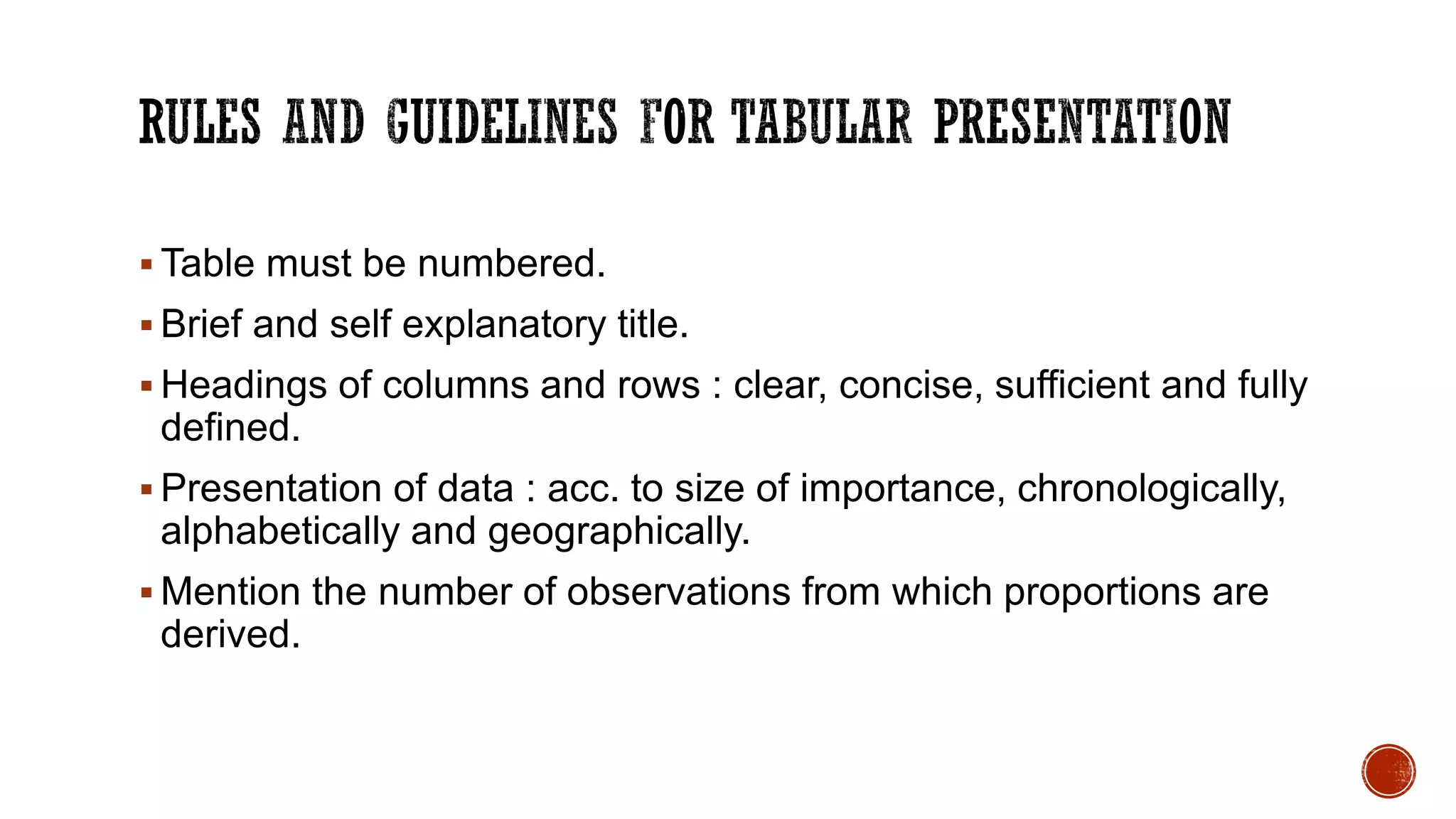  Table must be numbered.
 Brief and self explanatory title.
 Headings of columns and rows : clear, concise, sufficient and fully
defined.
 Presentation of data : acc. to size of importance, chronologically,
alphabetically and geographically.
 Mention the number of observations from which proportions are
derived.
 