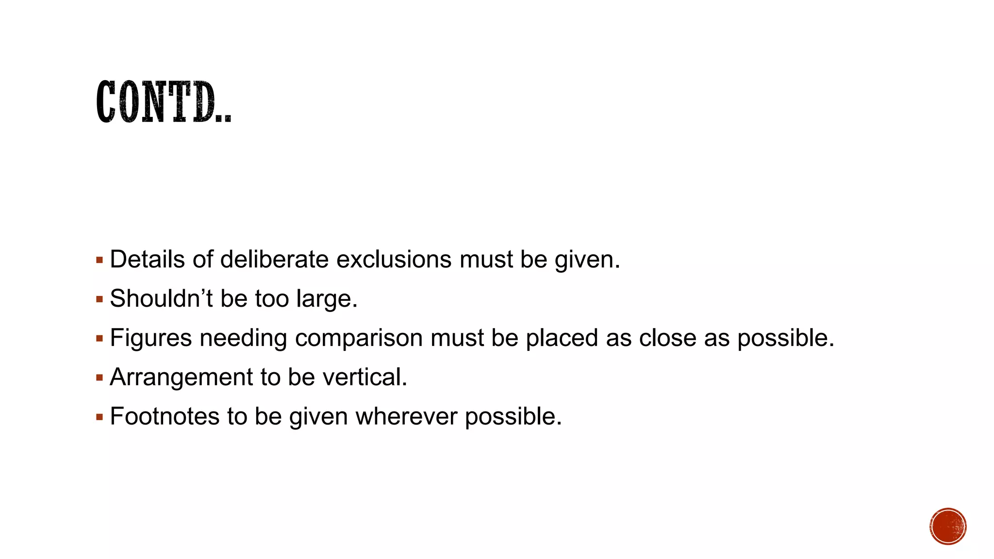  Details of deliberate exclusions must be given.
 Shouldn’t be too large.
 Figures needing comparison must be placed as close as possible.
 Arrangement to be vertical.
 Footnotes to be given wherever possible.
 