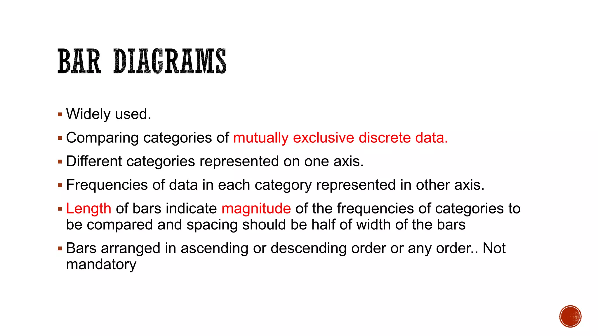  Widely used.
 Comparing categories of mutually exclusive discrete data.
 Different categories represented on one axis.
 Frequencies of data in each category represented in other axis.
 Length of bars indicate magnitude of the frequencies of categories to
be compared and spacing should be half of width of the bars
 Bars arranged in ascending or descending order or any order.. Not
mandatory
 