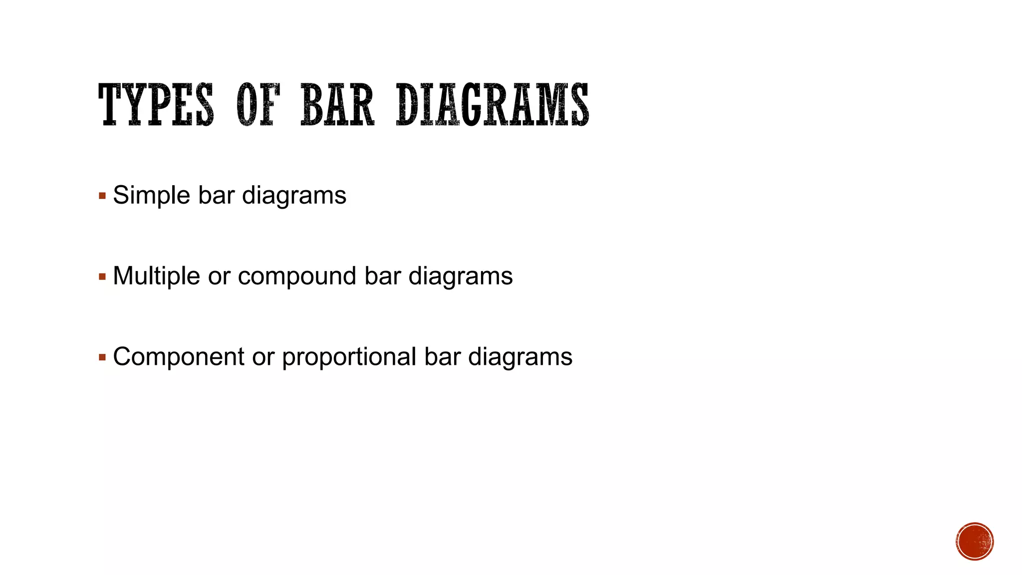  Simple bar diagrams
 Multiple or compound bar diagrams
 Component or proportional bar diagrams
 