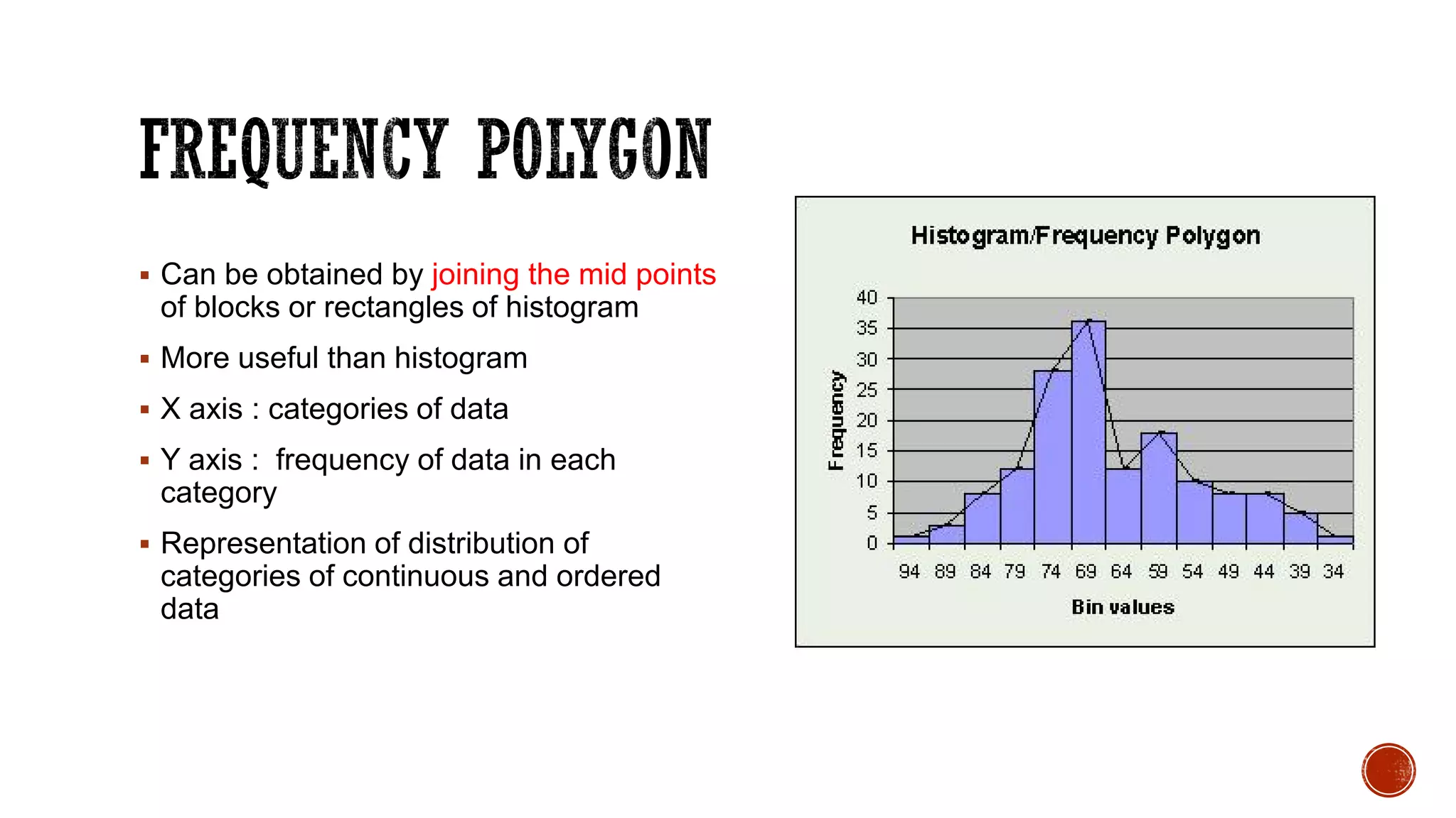  Can be obtained by joining the mid points
of blocks or rectangles of histogram
 More useful than histogram
 X axis : categories of data
 Y axis : frequency of data in each
category
 Representation of distribution of
categories of continuous and ordered
data
 