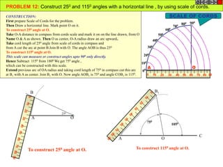 100
200
300
400
500
600
700 800 900
00
0 10 20 4030 7050 60 9080
OA
PROBLEM 12: Construct 250 and 1150 angles with a horizontal line , by using scale of cords.
CONSTRUCTION:
First prepare Scale of Cords for the problem.
Then Draw a horizontal line. Mark point O on it.
To construct 250 angle at O.
Take O-A distance in compass from cords scale and mark it on on the line drawn, from O
Name O & A as shown. Then O as center, O-A radius draw an arc upward..
Take cord length of 250 angle from scale of cords in compass and
from A cut the arc at point B.Join B with O. The angle AOB is thus 250
To construct 1150 angle at O.
This scale can measure or construct angles upto 900 only directly.
Hence Subtract 1150 from 1800.We get 750 angle ,
which can be constructed with this scale.
Extend previous arc of OA radius and taking cord length of 750 in compass cut this arc
at B1 with A as center. Join B1 with O. Now angle AOB1 is 750 and angle COB1 is 1150.
SCALE OF CORDS
B1
750
1050
B
250
A O
O
C
A
To construct 250 angle at O. To construct 1150 angle at O.
 