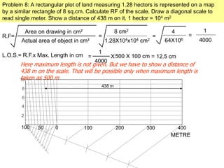 R.F=
Area on drawing in cm²
Actual area of object in cm²
Problem 8: A rectangular plot of land measuring 1.28 hectors is represented on a map
by a similar rectangle of 8 sq.cm. Calculate RF of the scale. Draw a diagonal scale to
read single meter. Show a distance of 438 m on it. 1 hector = 104 m2
=
8 cm2
1.28X104x104 cm2
=
4
64X106
=
1
4000
L.O.S.= R.F.x Max. Length in cm =
1
4000
500 X 100 cm = 12.5 cmX
Here maximum length is not given. But we have to show a distance of
438 m on the scale. That will be possible only when maximum length is
taken as 500 m
0 100 200 300 400
METRE
2
4
6
8
10
438 m
50100
 