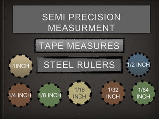 SEMI PRECISION
MEASURMENT
TAPE MEASURES
STEEL RULERS1INCH 1/2 INCH
1/4 INCH 1/8 INCH
1/16
INCH
1/32
INCH
1/64
INCH
1
 