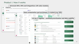 12
Product / How it works
Universal APIs: APIs and integrations with sales modules
Data orchestration and enrichment, in context (e.g. ICP)
AI ties it together - workload prioritization and data usability
 