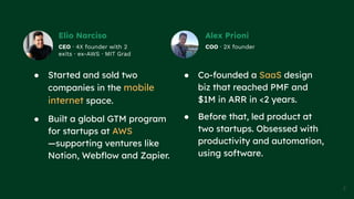 Elio Narciso
CEO · 4X founder with 2
exits · ex-AWS · MIT Grad
Alex Prioni
COO · 2X founder
● Co-founded a SaaS design
biz that reached PMF and
$1M in ARR in <2 years.
● Before that, led product at
two startups. Obsessed with
productivity and automation,
using software.
● Started and sold two
companies in the mobile
internet space.
● Built a global GTM program
for startups at AWS
—supporting ventures like
Notion, Webﬂow and Zapier.
2
 