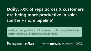 9
and are closing millions of $ more worth of business thanks to
better insights, prioritization and allocation.
Daily, >XK of reps across X customers
are being more productive in sales
(better + more pipeline)
 