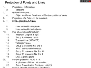 Projection of Points and Lines
1. Projections – Information
2. Notations
3. Quadrant Structure.
5. Projections of a Point – in 1st quadrant.
6. Lines – Objective & Types.7. Simple Cases of Lines.
8. Lines inclined to one plane.
9. Lines inclined to both planes.
10. Imp. Observations for solution
11. Important Diagram & Tips.
12. Group A problems 1 to 5
13. Traces of Line ( HT & VT )
14. To locate Traces.
15. Group B problems: No. 6 to 8
16. HT-VT additional information.
17. Group B1 problems: No. 9 to 11
18. Group B1 problems: No. 9 to 1
4. Object in different Quadrants – Effect on position of views.
19. Lines in profile plane
20. Group C problems: No.12 & 13
21. Applications of Lines:: Information
22. Group D: Application Problems: 14 to 23
 