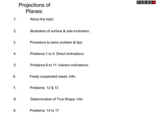 Projections of
Planes:
1. About the topic:
2. Illustration of surface & side inclination.
3. Procedure to solve problem & tips:
4. Problems:1 to 5: Direct inclinations:
5. Problems:6 to 11: Indirect inclinations:
6. Freely suspended cases: Info:
7. Problems: 12 & 13
8. Determination of True Shape: Info:
9. Problems: 14 to 17
 