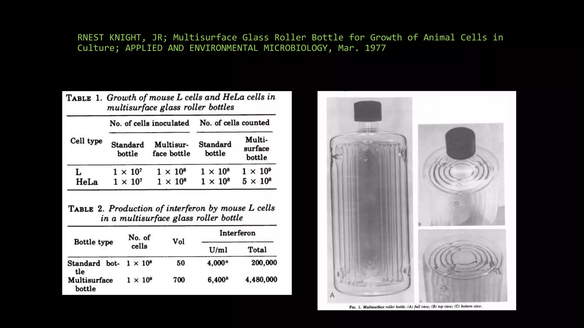 RNEST KNIGHT, JR; Multisurface Glass Roller Bottle for Growth of Animal Cells in
Culture; APPLIED AND ENVIRONMENTAL MICROBIOLOGY, Mar. 1977
 