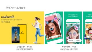 한국 낙타 스타트업
 