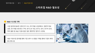 정부지원사업 융자 R&D지원사업
스타트업 R&D 필요성
R&D 시스템 구축
사업 참여에 필요한 선행 연구 조사, 연구개발 사업계획서, 정량적 목표
설정, 연구개발 네트워크 구축, 연구노트 작성, 연구소 관리, 연구비 관리,
특허 출원 등 R&D 지원사업은 많은 행정적인 절차가 수반됨.
R&D 지원사업 참여를 통해 기업 내부 시스템을 구축을 통해 기업의 체계
를 갖춰나감
 