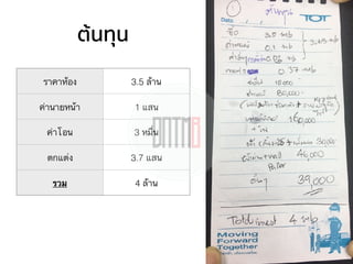 ต้นทุน
ราคาห้อง 3.5 ล้าน
ค่านายหน้า 1 แสน
ค่าโอน 3 หมื่น
ตกแต่ง 3.7 แสน
รวม 4 ล้าน
 
