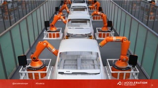 @accelerationpar #ScaleUp
12
shows the opposite as above as a panacea or
in a cloud – perhaps someone happy, relived,
organized …zen…
 