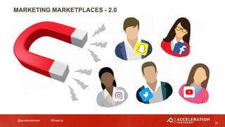 @accelerationpar #ScaleUp
29
MARKETING MARKETPLACES - 2.0
 