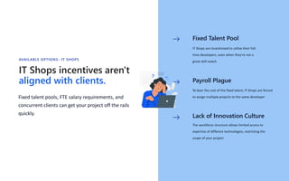 IT Shops incentives aren't
aligned with clients.
Fixed talent pools, FTE salary requirements, and
concurrent clients can get your project off the rails
quickly.
AVAILABLE OPTIONS- IT SHOPS
Fixed Talent Pool
IT Shops are incentivized to utilize their full-
time developers, even when they're not a
great skill match.
Payroll Plague
To bear the cost of the fixed talent, IT Shops are forced
to assign multiple projects to the same developer
Lack of Innovation Culture
The workforce structure allows limited access to
expertise of different technologies, restricting the
scope of your project
 