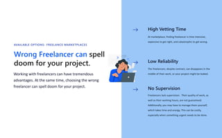 Wrong Freelancer can spell
doom for your project.
Working with freelancers can have tremendous
advantages. At the same time, choosing the wrong
freelancer can spell doom for your project.
AVAILABLE OPTIONS- FREELANCE MARKETPLACES
High Vetting Time
At marketplace, finding freelancer is time intensive,
expensive to get right, and catastrophic to get wrong.
Low Reliability
The freelancers, despite contract, can disappears in the
middle of their work, or your project might be leaked.
No Supervision
Freelancers lack supervision. Their quality of work, as
well as their working hours, are not guaranteed.
Additionally, you may have to manage them yourself,
which takes time and energy. This can be costly,
especially when something urgent needs to be done.
 