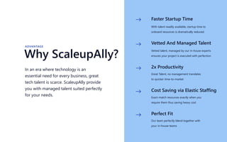 Why ScaleupAlly?
In an era where technology is an
essential need for every business, great
tech talent is scarce. ScaleupAlly provide
you with managed talent suited perfectly
for your needs.
ADVANTAGE
Faster Startup Time
With talent readily available, startup time to
onboard resources is dramatically reduced.
Vetted And Managed Talent
Vetted talent, managed by our in-house experts
ensures your project is executed with perfection
2x Productivity
Great Talent, no management translates
to quicker time-to-market
Cost Saving via Elastic Staffing
Exact-match resources exactly when you
require them thus saving heavy cost
Perfect Fit
Our team perfectly blend together with
your in-house teams
 