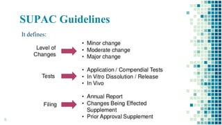 Supac Guidelines.pdf Scale up and post approval changes | PPTX