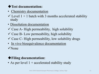 Test documentation:
• Chemistry documentation
 Level 1 + 1 batch with 3 months accelerated stability
study
• Dissolution documentation
 Case A- High permeability, high solubility
 Case B- Low permeability, high solubility
 Case C- High permeability, low solubility drugs
• In vivo bioequivalence documentation
None
Filing documentation:
• As per level 1 + accelerated stability study
Smt. B N B Swaminarayan Pharmacy College, Salvav, Vapi 11
 