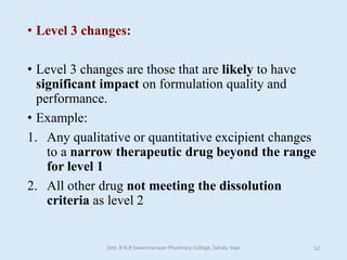 • Level 3 changes:
• Level 3 changes are those that are likely to have
significant impact on formulation quality and
performance.
• Example:
1. Any qualitative or quantitative excipient changes
to a narrow therapeutic drug beyond the range
for level 1
2. All other drug not meeting the dissolution
criteria as level 2
Smt. B N B Swaminarayan Pharmacy College, Salvav, Vapi 12
 
