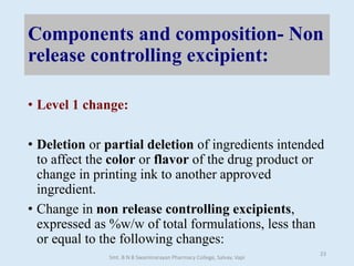 Components and composition- Non
release controlling excipient:
• Level 1 change:
• Deletion or partial deletion of ingredients intended
to affect the color or flavor of the drug product or
change in printing ink to another approved
ingredient.
• Change in non release controlling excipients,
expressed as %w/w of total formulations, less than
or equal to the following changes:
Smt. B N B Swaminarayan Pharmacy College, Salvav, Vapi
23
 