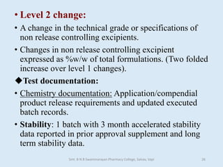 • Level 2 change:
• A change in the technical grade or specifications of
non release controlling excipients.
• Changes in non release controlling excipient
expressed as %w/w of total formulations. (Two folded
increase over level 1 changes).
Test documentation:
• Chemistry documentation: Application/compendial
product release requirements and updated executed
batch records.
• Stability: 1 batch with 3 month accelerated stability
data reported in prior approval supplement and long
term stability data.
Smt. B N B Swaminarayan Pharmacy College, Salvav, Vapi 26
 