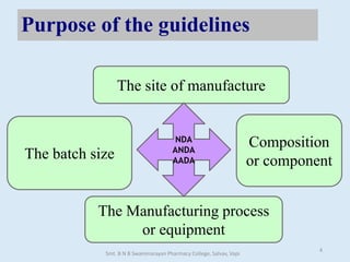 Purpose of the guidelines
The Manufacturing process
or equipment
Composition
or component
The site of manufacture
The batch size
NDA
ANDA
AADA
Smt. B N B Swaminarayan Pharmacy College, Salvav, Vapi
4
 