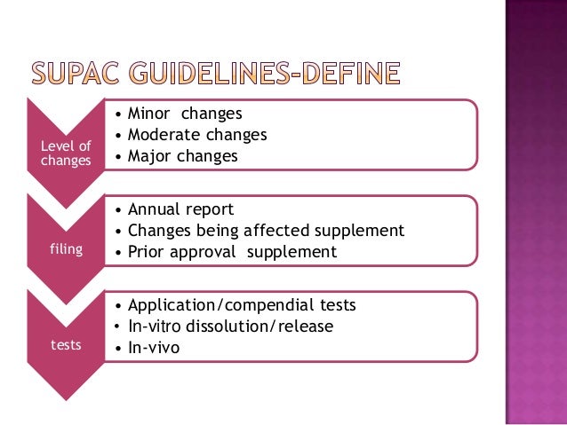 Fda Supac Guidelines.pdf Supac Guidelines Usfda , supac guidelines usfda modified release ...