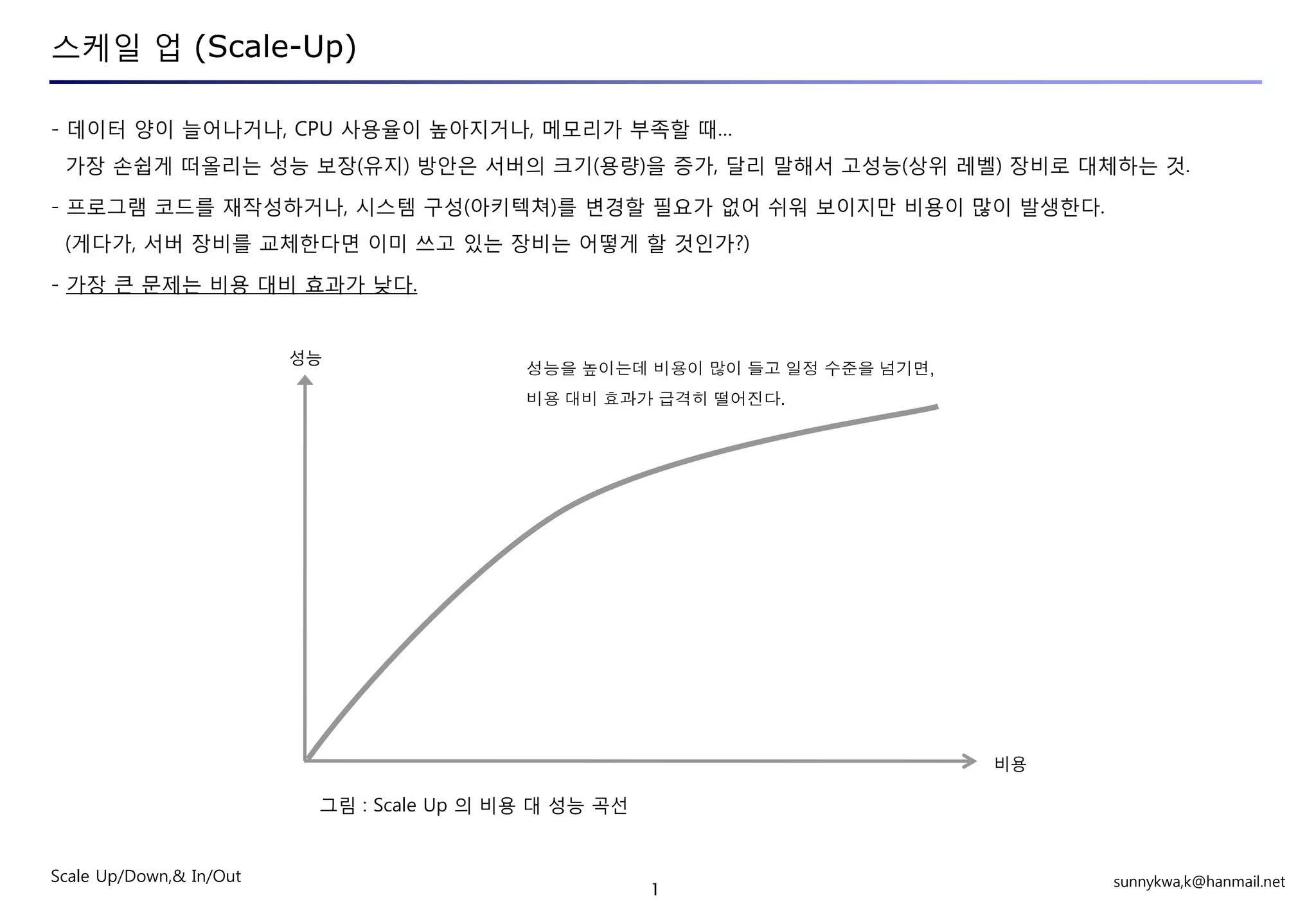 Scale Up And Scale Out