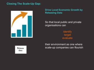 Closing The Scale-Up Gap:
Drive Local Economic Growth by
Releasing Data
So that local public and private
organisations can
identify
target
evaluate
their environment as one where
scale-up companies can flourish
 