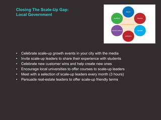 Closing The Scale-Up Gap:
Local Government
• Celebrate scale-up growth events in your city with the media
• Invite scale-up leaders to share their experience with students
• Celebrate new customer wins and help create new ones
• Encourage local universities to offer courses to scale-up leaders
• Meet with a selection of scale-up leaders every month (3 hours)
• Persuade real-estate leaders to offer scale-up friendly terms
 