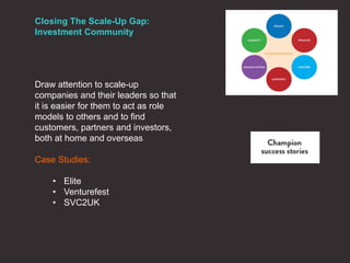 Closing The Scale-Up Gap:
Investment Community
Draw attention to scale-up
companies and their leaders so that
it is easier for them to act as role
models to others and to find
customers, partners and investors,
both at home and overseas
Case Studies:
• Elite
• Venturefest
• SVC2UK
 