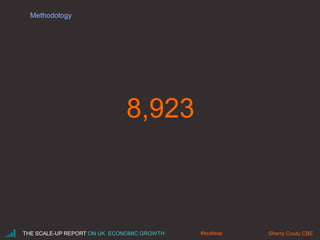 Methodology
8,923
THE SCALE-UP REPORT ON UK ECONOMIC GROWTH Sherry Coutu CBE#scaleup
 