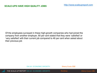 |THE SCALE-UP REPORT ON UK ECONOMIC GROWTH Sherry Coutu CBE
THE SCALE-UP REPORT ON UK ECONOMIC GROWTH Sherry Coutu CBE
SCALE-UPS HAVE HIGH QUALITY JOBS
Of the employees surveyed in these high-growth companies who had joined the
company from another employer, 80 per cent stated that they were ‘satisfied’ or
‘very satisfied’ with their current job compared to 46 per cent when asked about
their previous job
#scaleup
http://www.scaleupreport.com
 