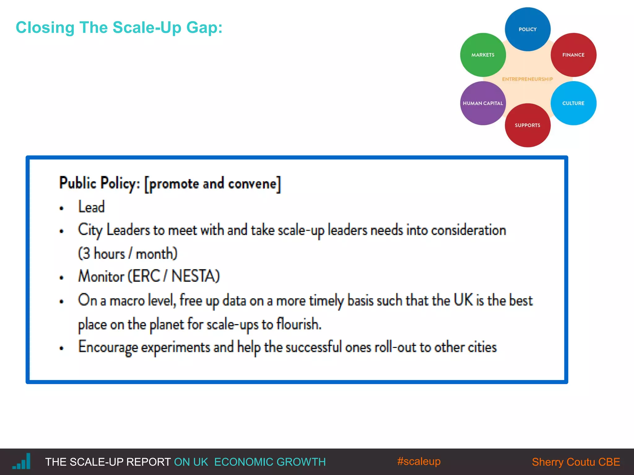 |THE SCALE-UP REPORT ON UK ECONOMIC GROWTH Sherry Coutu CBETHE SCALE-UP REPORT ON UK ECONOMIC GROWTH Sherry Coutu CBE
Closing The Scale-Up Gap:
#scaleup
 
