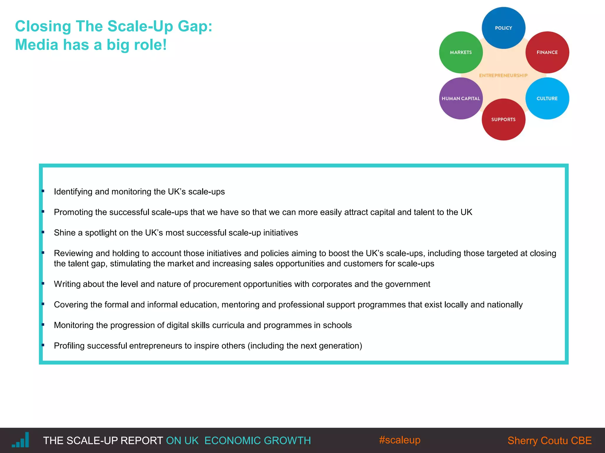 |THE SCALE-UP REPORT ON UK ECONOMIC GROWTH Sherry Coutu CBETHE SCALE-UP REPORT ON UK ECONOMIC GROWTH Sherry Coutu CBE
Closing The Scale-Up Gap:
Media has a big role!
▪ Identifying and monitoring the UK’s scale-ups
▪ Promoting the successful scale-ups that we have so that we can more easily attract capital and talent to the UK
▪ Shine a spotlight on the UK’s most successful scale-up initiatives
▪ Reviewing and holding to account those initiatives and policies aiming to boost the UK’s scale-ups, including those targeted at closing
the talent gap, stimulating the market and increasing sales opportunities and customers for scale-ups
▪ Writing about the level and nature of procurement opportunities with corporates and the government
▪ Covering the formal and informal education, mentoring and professional support programmes that exist locally and nationally
▪ Monitoring the progression of digital skills curricula and programmes in schools
▪ Profiling successful entrepreneurs to inspire others (including the next generation)
#scaleup
 