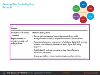 |THE SCALE-UP REPORT ON UK ECONOMIC GROWTH Sherry Coutu CBETHE SCALE-UP REPORT ON UK ECONOMIC GROWTH Sherry Coutu CBE
Closing The Scale-Up Gap:
Schools
#scaleup
 