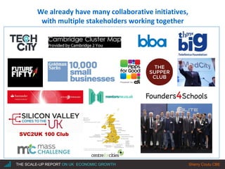|THE SCALE-UP REPORT ON UK ECONOMIC GROWTH Sherry Coutu CBE
We already have many collaborative initiatives,
with multiple stakeholders working together
SVC2UK 100 Club
 