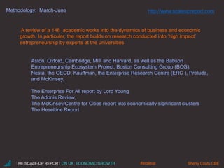 Methodology: March-June
A review of a 148 academic works into the dynamics of business and economic
growth. In particular, the report builds on research conducted into ‘high impact’
entrepreneurship by experts at the universities
Aston, Oxford, Cambridge, MIT and Harvard, as well as the Babson
Entrepreneurship Ecosystem Project, Boston Consulting Group (BCG),
Nesta, the OECD, Kauffman, the Enterprise Research Centre (ERC ), Prelude,
and McKinsey.
The Enterprise For All report by Lord Young
The Adonis Review,
The McKinsey/Centre for Cities report into economically significant clusters
The Heseltine Report.
THE SCALE-UP REPORT ON UK ECONOMIC GROWTH Sherry Coutu CBE#scaleup
http://www.scaleupreport.com
 
