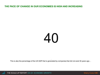 |THE SCALE-UP REPORT ON UK ECONOMIC GROWTH Sherry Coutu CBE
40
.
This is also the percentage of the US GDP that is generated by companies that did not exist 30 years ago…
THE SCALE-UP REPORT ON UK ECONOMIC GROWTH Sherry Coutu CBE
THE PACE OF CHANGE IN OUR ECONOMIES IS HIGH AND INCREASING
 