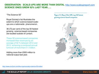 |THE SCALE-UP REPORT ON UK ECONOMIC GROWTH Sherry Coutu CBE
http://www.svc2uk.com/the-royal-society-science-50-index/
“The Science 50”
Royal Society’s list Illustrates the
extent to which science-based scale-
ups are a nationwide phenomenon.
36 (72 per cent) of the top 50 fastest
growing science-based companies
are located outside of London.
These 50 science-based companies
increased their revenues by an
average of 92 % between 2012 and
2013, achieving a combined annual
turnover of more than £1.3 billion.
Adding more than £600 million to
national output last year.
THE SCALE-UP REPORT ON UK ECONOMIC GROWTH Sherry Coutu CBE
OBSERVATION: SCALE-UPS ARE MORE THAN DIGITAL
SCIENCE ONES GREW 92% LAST YEAR…..
#scaleup
http://www.scaleupreport.com
 