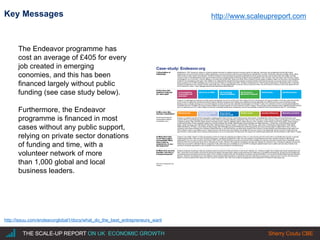 |THE SCALE-UP REPORT ON UK ECONOMIC GROWTH Sherry Coutu CBE
Key Messages
http://issuu.com/endeavorglobal1/docs/what_do_the_best_entrepreneurs_want
THE SCALE-UP REPORT ON UK ECONOMIC GROWTH Sherry Coutu CBE
The Endeavor programme has
cost an average of £405 for every
job created in emerging
conomies, and this has been
financed largely without public
funding (see case study below).
Furthermore, the Endeavor
programme is financed in most
cases without any public support,
relying on private sector donations
of funding and time, with a
volunteer network of more
than 1,000 global and local
business leaders.
http://www.scaleupreport.com
 