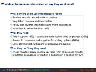 |THE SCALE-UP REPORT ON UK ECONOMIC GROWTH Sherry Coutu CBE
What do entrepreneurs who scaled up say they want most?
What barriers scale-up entrepreneurs report
▪ Barriers to scale beyond national borders
▪ Regulation complex and inconsistent
▪ Policy bias towards incumbents and micro-businesses
▪ Incentives to sell rather than build
What they need
▪ Talent supply (31%) – particularly technically skilled employees (20%)
▪ Access to customers and suppliers for scaling up firms (20%)
▪ Level playing field, with room for disruptive innovators
What they don’t say they need
▪ These founders rarely cite low tax rates (5%) or business friendly
regulators as reasons for starting a business in a specific city (2%)
#scaleup
 