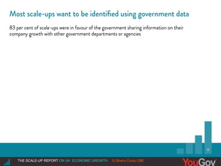 |THE SCALE-UP REPORT ON UK ECONOMIC GROWTH Sherry Coutu CBETHE SCALE-UP REPORT ON UK ECONOMIC GROWTH ©.Sherry Coutu CBE
 