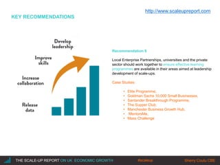 |THE SCALE-UP REPORT ON UK ECONOMIC GROWTH Sherry Coutu CBE
KEY RECOMMENDATIONS
Recommendation 8
Local Enterprise Partnerships, universities and the private
sector should work together to ensure effective learning
programmes are available in their areas aimed at leadership
development of scale-ups.
Case Studies:
• Elite Programme,
• Goldman Sachs 10,000 Small Businesses,
• Santander Breakthrough Programme,
• The Supper Club,
• Manchester Business Growth Hub,
• MentorsMe,
• Mass Challenge
http://www.scaleupreport.com
#scaleup
 