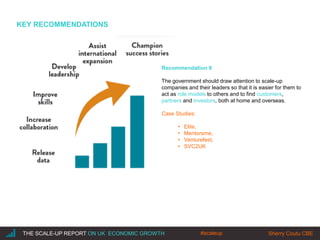 |THE SCALE-UP REPORT ON UK ECONOMIC GROWTH Sherry Coutu CBE
KEY RECOMMENDATIONS
Recommendation 9
The government should draw attention to scale-up
companies and their leaders so that it is easier for them to
act as role models to others and to find customers,
partners and investors, both at home and overseas.
Case Studies:
• Elite,
• Mentorsme,
• Venturefest,
• SVC2UK
#scaleup
 