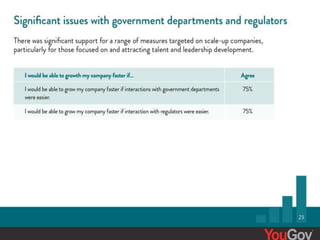 |THE SCALE-UP REPORT ON UK ECONOMIC GROWTH Sherry Coutu CBE
 