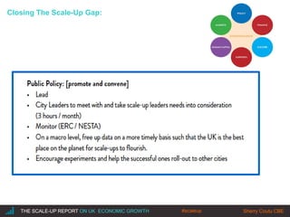 |THE SCALE-UP REPORT ON UK ECONOMIC GROWTH Sherry Coutu CBETHE SCALE-UP REPORT ON UK ECONOMIC GROWTH Sherry Coutu CBE
Closing The Scale-Up Gap:
#scaleup
 