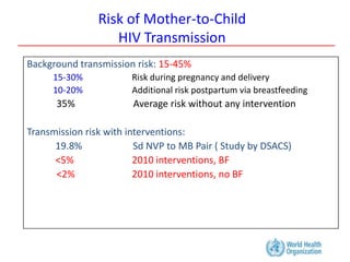 Scale up of Prevention of Mother to Child HIV Transmission Programme in ...